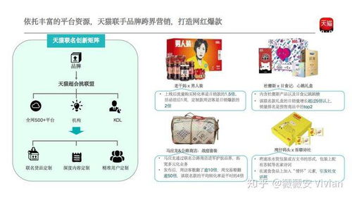 干货总结 如何打造网红产品破圈创新及通过网红产品带动销量表现——计算机软硬件及外围设备制造行业视角