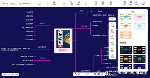 《西游记》思维导图制作指南 步骤、模板与关联计算机软硬件制造