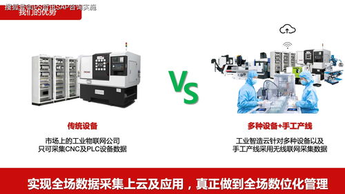 智能制造 设备上云、互联互通与全厂数字化管理在计算机设备制造业的应用